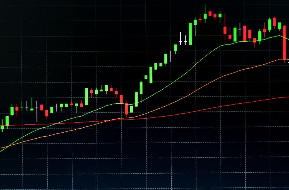 mejores brokers para invertir a largo plazo